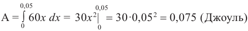 Определённый интеграл - определение с примерами решения