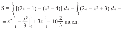 Определённый интеграл - определение с примерами решения