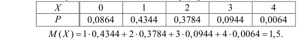 Случайные величины - определение и вычисление с примерами решения