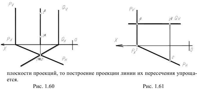 Инженерная графика - примеры с решением заданий и выполнением задач