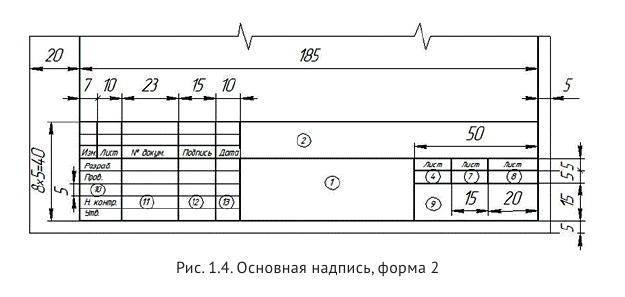 Выполнение и оформление чертежей по ГОСТ и  ЕСКД с примерами