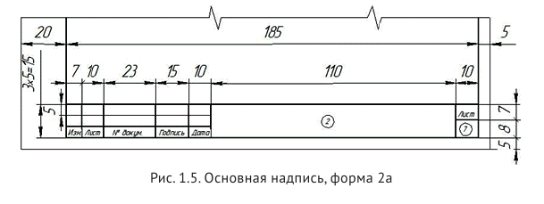 Выполнение и оформление чертежей по ГОСТ и  ЕСКД с примерами