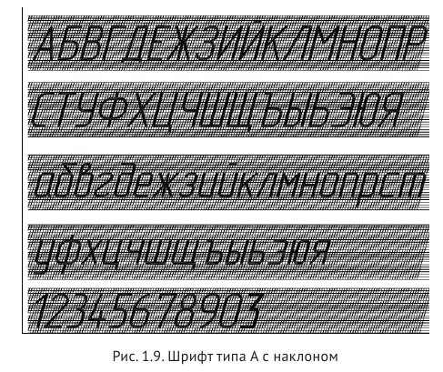 Выполнение и оформление чертежей по ГОСТ и  ЕСКД с примерами