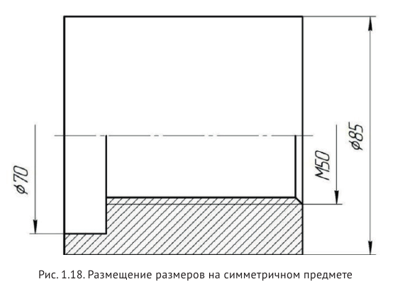 Выполнение и оформление чертежей по ГОСТ и  ЕСКД с примерами