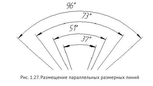 Выполнение и оформление чертежей по ГОСТ и  ЕСКД с примерами