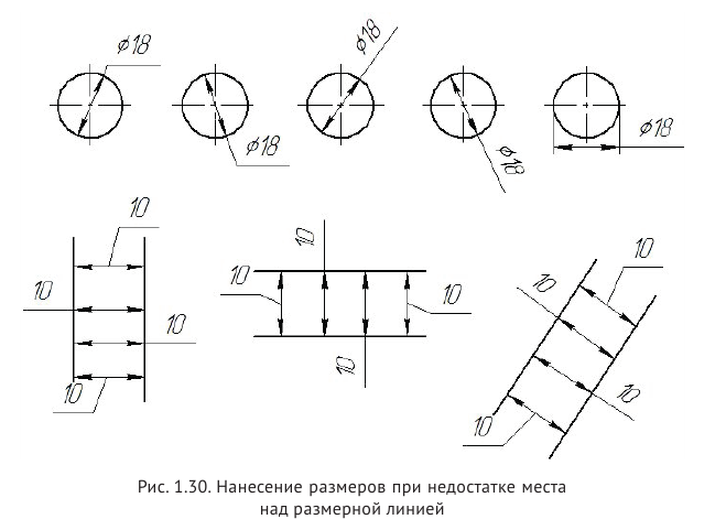 Выполнение и оформление чертежей по ГОСТ и  ЕСКД с примерами