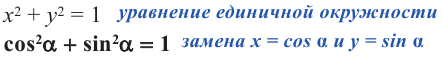 Тригонометрические функции произвольного угла с примерами решения