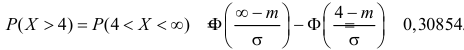 Нормальный закон распределения - определение и вычисление с примерами решения