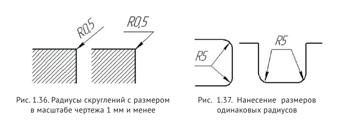 Выполнение и оформление чертежей по ГОСТ и  ЕСКД с примерами