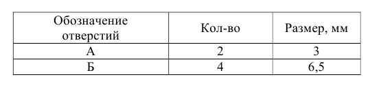 Выполнение и оформление чертежей по ГОСТ и  ЕСКД с примерами