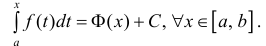 Определённый интеграл - определение с примерами решения