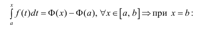 Определённый интеграл - определение с примерами решения