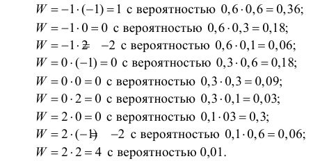 Функции случайных величин - определение и вычисление с примерами решения