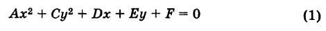 Линии второго порядка - определение и вычисление с примерами решения
