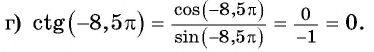 Определение тангенса и котангенса произвольного угла - с примерами решения