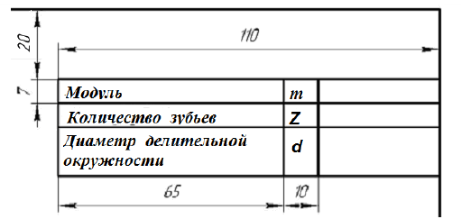 Выполнение и оформление чертежей по ГОСТ и  ЕСКД с примерами