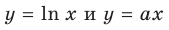 Производные показательной и логарифмической функций с примерами решения