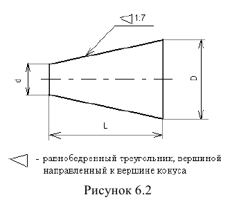 Обозначение уклона и конусности на чертежах с примерами