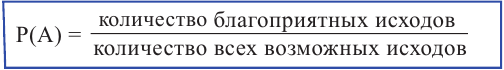 Случайные события - определение и вычисление с примерами решения