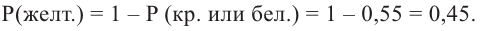 Случайные события - определение и вычисление с примерами решения