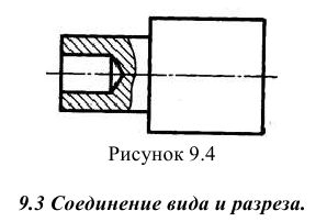 Разрезы в инженерной графике на чертежах с примерами