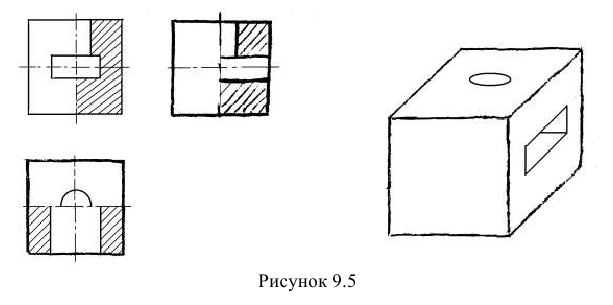 Разрезы в инженерной графике на чертежах с примерами