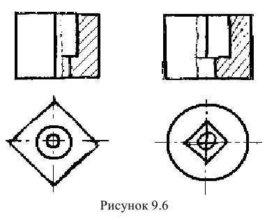 Разрезы в инженерной графике на чертежах с примерами