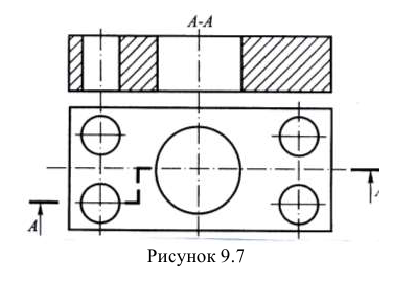 Разрезы в инженерной графике на чертежах с примерами