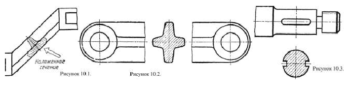 Сечения в инженерной графике на чертежах с примерами