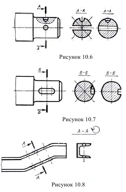 Сечения в инженерной графике на чертежах с примерами