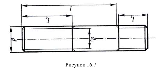 Резьба на чертеже - изображение резьбы на чертежах с примерами