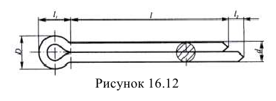 Резьба на чертеже - изображение резьбы на чертежах с примерами