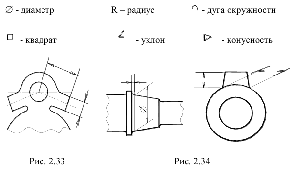 Инженерная графика - примеры с решением заданий и выполнением задач