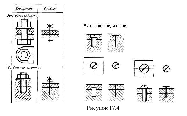 Соединения разъемные и неразъемные в инженерной графике на чертежах с примерами
