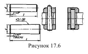 Соединения разъемные и неразъемные в инженерной графике на чертежах с примерами