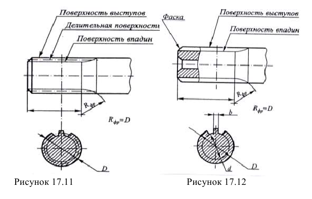 Соединения разъемные и неразъемные в инженерной графике на чертежах с примерами