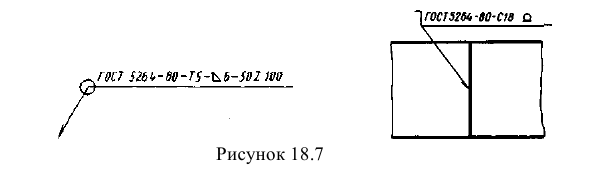 Соединения разъемные и неразъемные в инженерной графике на чертежах с примерами