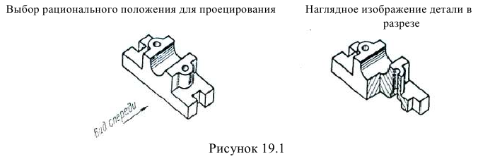 Эскизы деталей в инженерной графике - назначение и выполнение с примерами