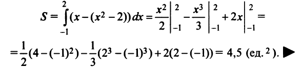 Определённый интеграл - определение с примерами решения