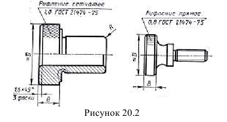 Эскизы деталей в инженерной графике - назначение и выполнение с примерами