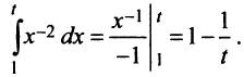 Определённый интеграл - определение с примерами решения