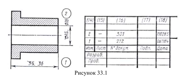 Эскизы деталей в инженерной графике - назначение и выполнение с примерами