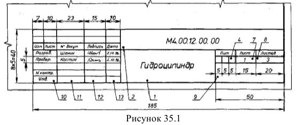 Эскизы деталей в инженерной графике - назначение и выполнение с примерами