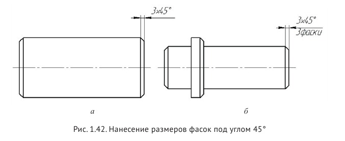 Выполнение и оформление чертежей по ГОСТ и  ЕСКД с примерами