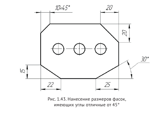 Выполнение и оформление чертежей по ГОСТ и  ЕСКД с примерами