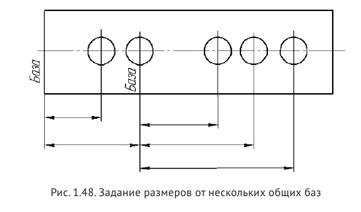 Выполнение и оформление чертежей по ГОСТ и  ЕСКД с примерами