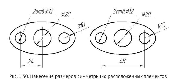 Выполнение и оформление чертежей по ГОСТ и  ЕСКД с примерами