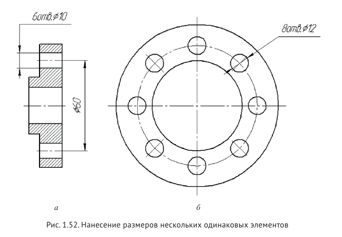 Выполнение и оформление чертежей по ГОСТ и  ЕСКД с примерами