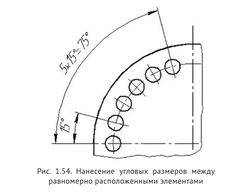 Выполнение и оформление чертежей по ГОСТ и  ЕСКД с примерами