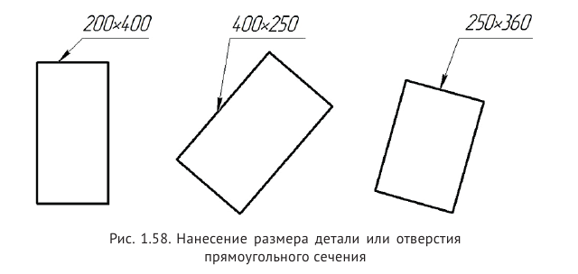 Выполнение и оформление чертежей по ГОСТ и  ЕСКД с примерами